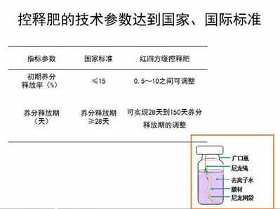 樱桃视频大全免费樱桃污视频在线观看料符合国家标准